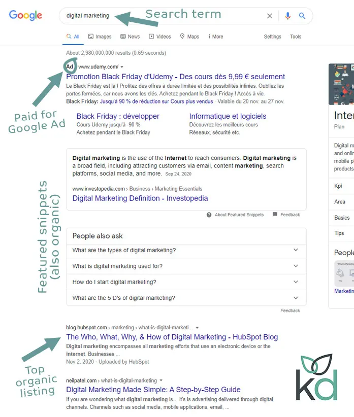 Improve Your Website Ranking with SEO